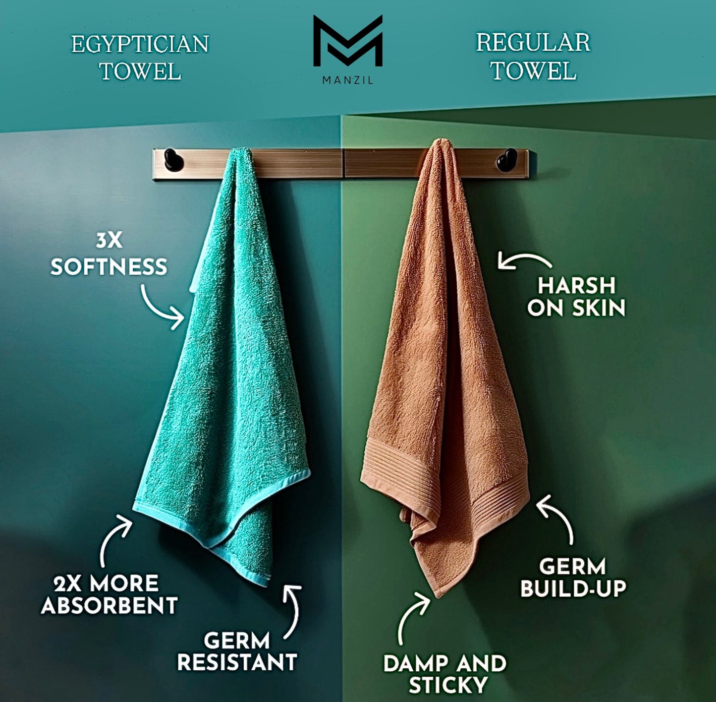 Egyptian Towels